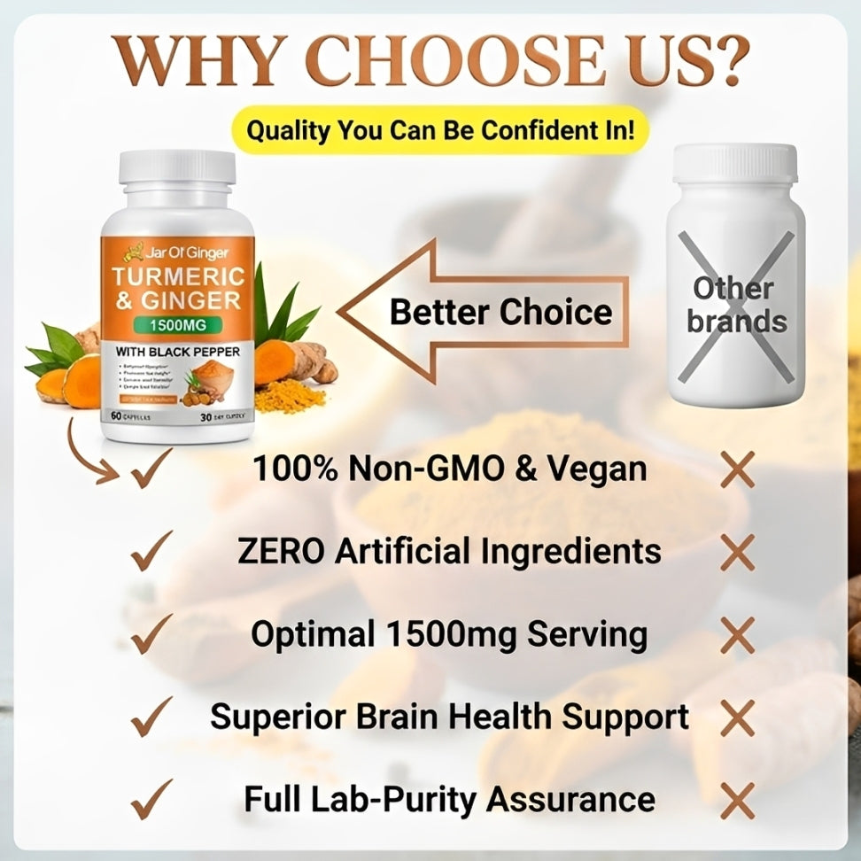 Turmeric Curcumin & Ginger Capsules (1,500mg)