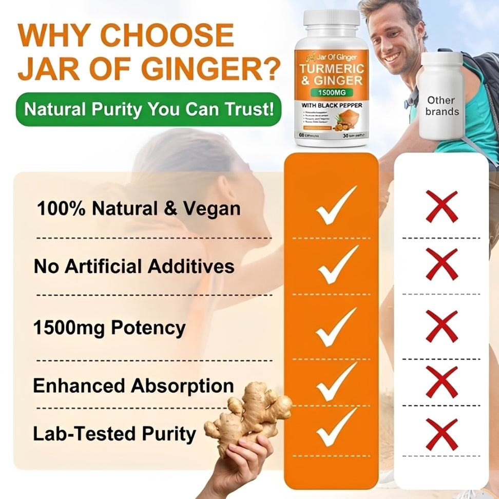 Turmeric Curcumin & Ginger Capsules (1,500mg)